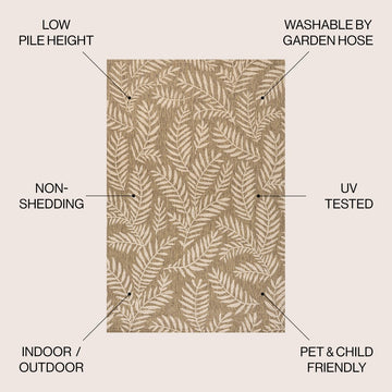 Nevis Palm Frond Indoor/outdoor Area Rug